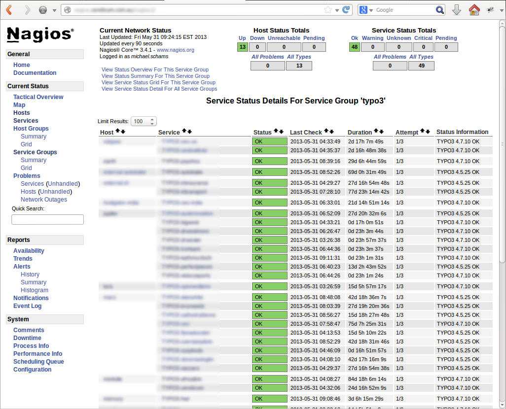 Nagios