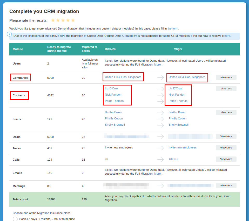 Vtiger CRM